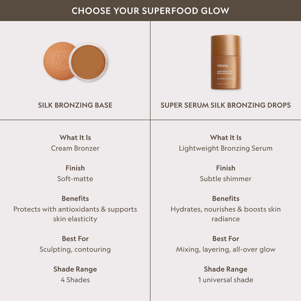 Silk Bronzing Drops – Glow Serum with Skincare Benefits