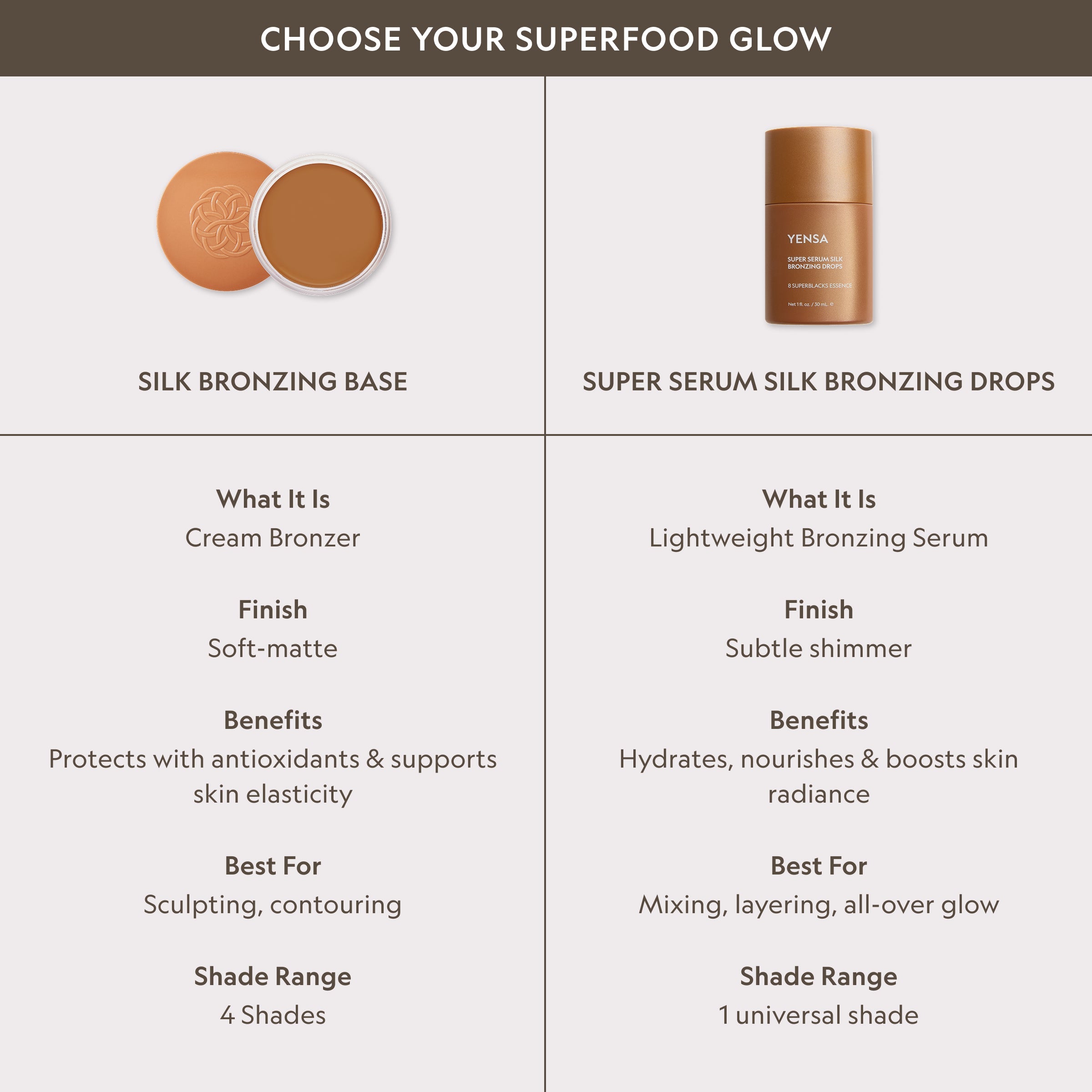Silk Bronzing Drops – Glow Serum with Skincare Benefits